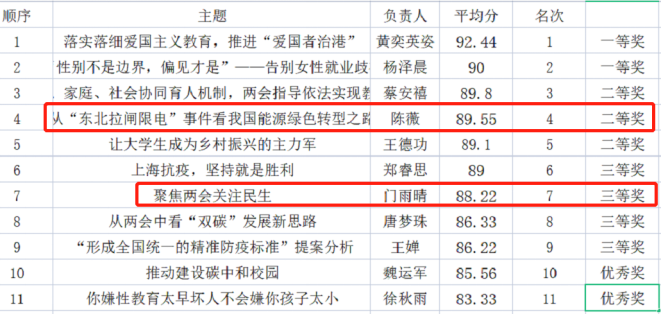 AEADB35728A30F4AF7E98A44BFB_5EEC729F_CB1CF AEADB35728A30F4AF7E98A44BFB_5EEC729F_CB1CF